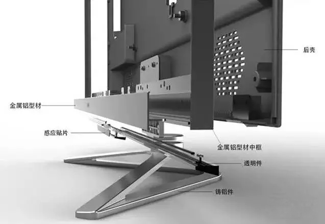 電視機(jī)鋁型材