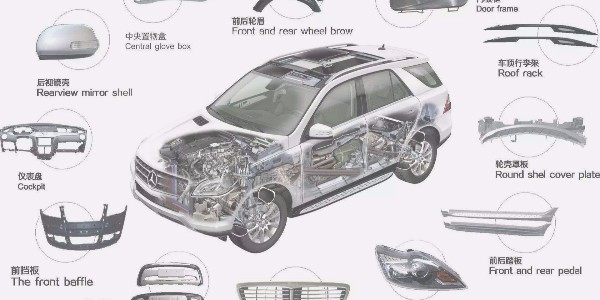 汽車(chē)輕量化下的鋁型材深加工走向