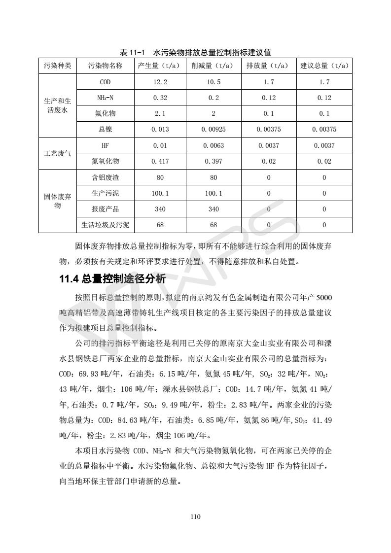 建設(shè)項目環(huán)境影響評價批復(fù)文件_116