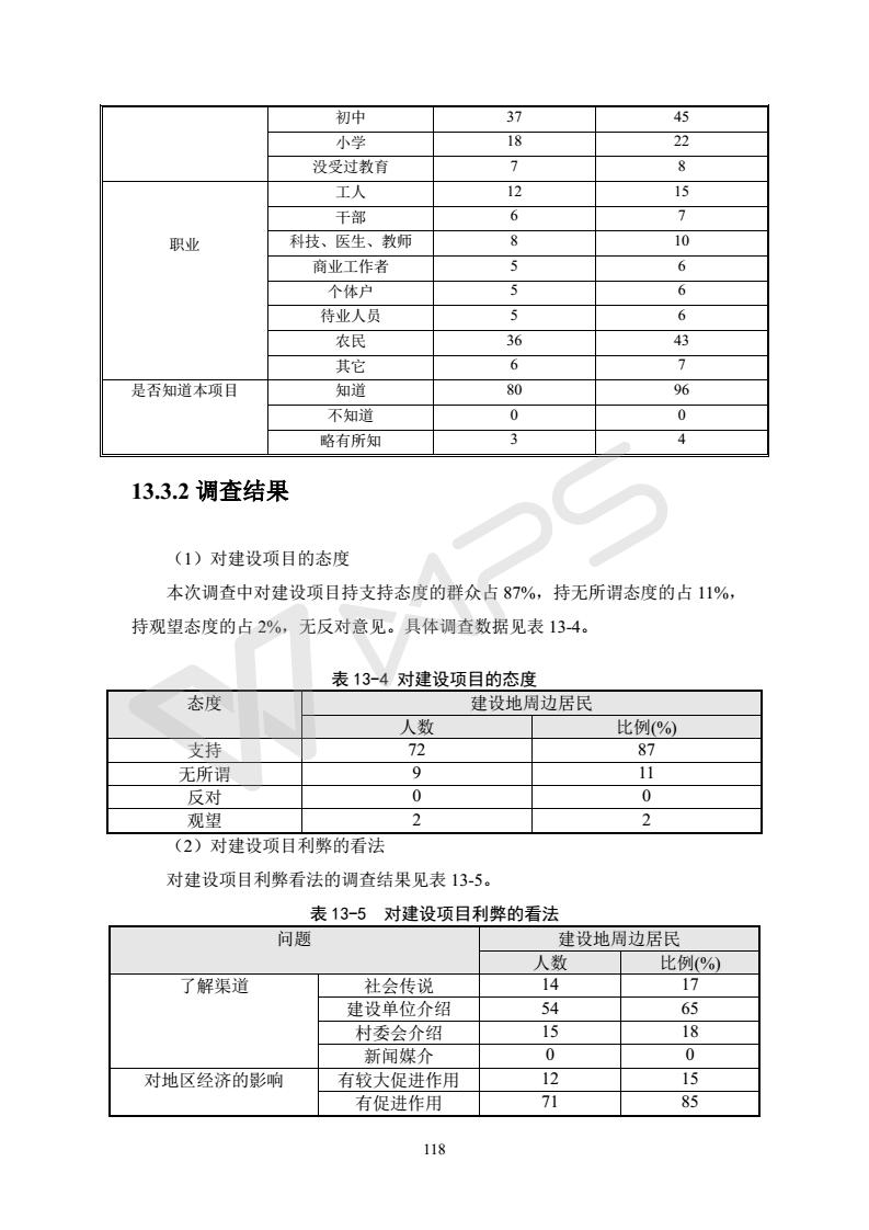 建設(shè)項目環(huán)境影響評價批復(fù)文件_124