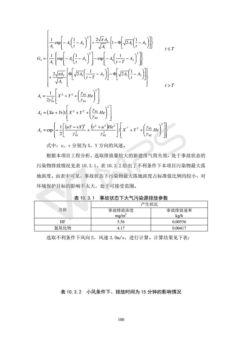 建設(shè)項目環(huán)境影響評價批復(fù)文件_106