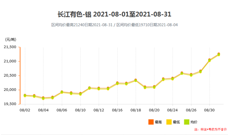 微信圖片_20210831110517